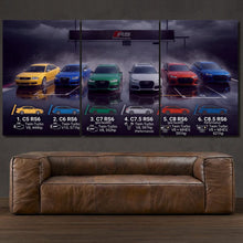 Load image into Gallery viewer, Audi RS6 C5 C6 C7 C7.5 C8 C8.5 3-piece framed canvas print – premium motorsport wall art